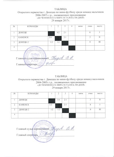 Таблицы до ЧМ 500 дней.jpg Таблицы до ЧМ 500 дней.jpg